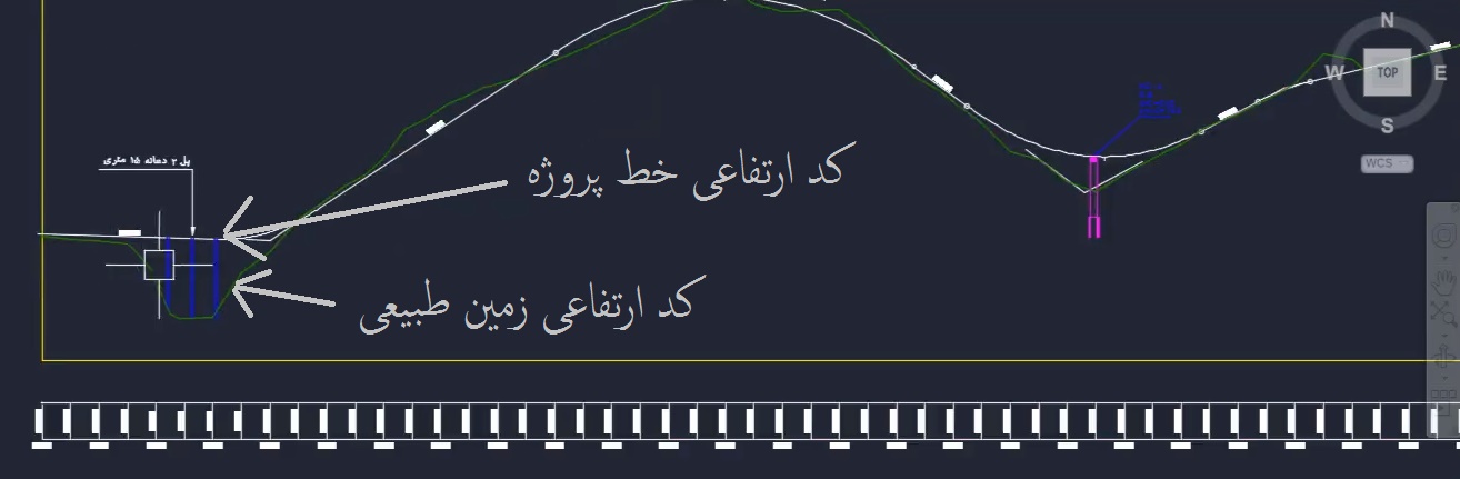 پروفیل طولی و کاربرد آن