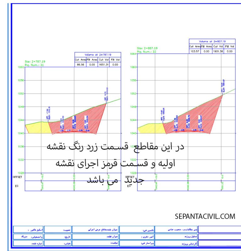 تهیه نقشه ازبیلت