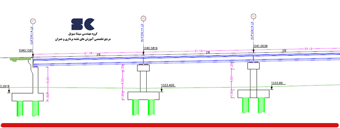 طراحی پل در راهسازی